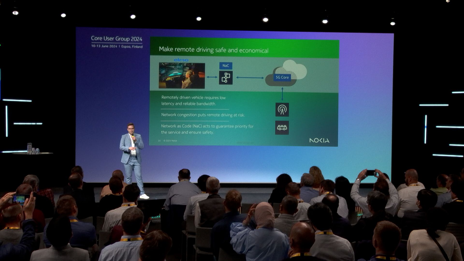 Post related media content